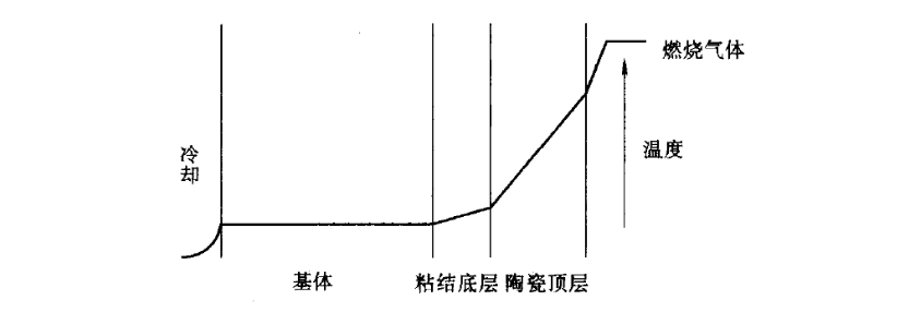 企业微信截图_16476554836411.png